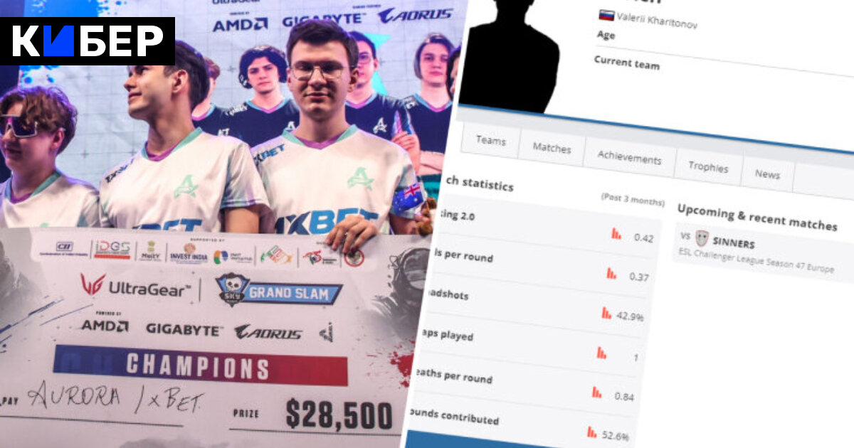 Владелец Aurora заменил игрока, чтобы получить профиль на HLTV. Это не шутка